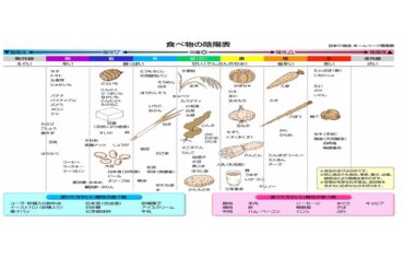 2026歯科鍼灸AdvanceSeminar